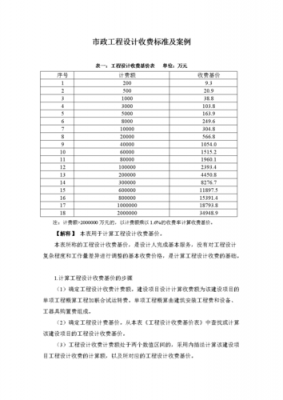 工程赔偿费计入什么科目 工程赔偿方案模板-第2张图片-马瑞范文网