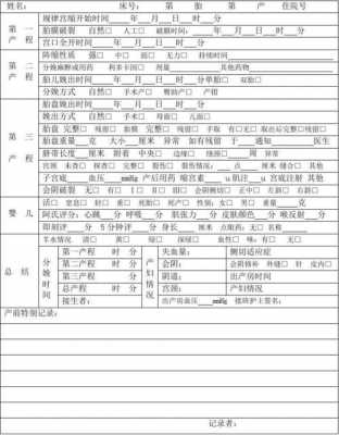 生孩子生产记录模板-第3张图片-马瑞范文网