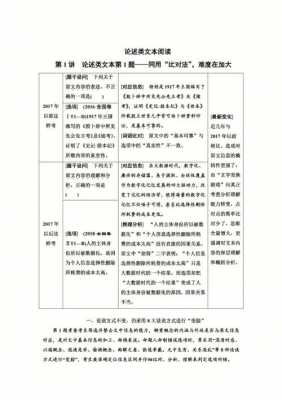 论述类文本答题模板（论述类文本答题模板图片）-第2张图片-马瑞范文网