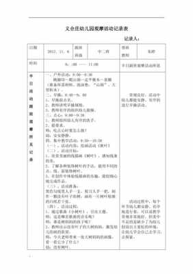 行政跟班观摩指导教育活动记录表-第1张图片-马瑞范文网