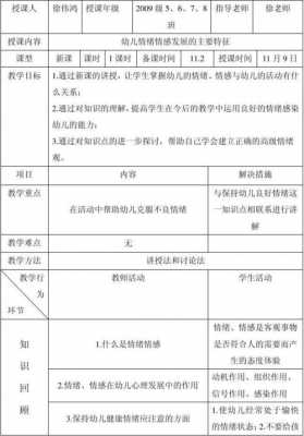  教案模板情感目标「教案情感目标怎么写」-第2张图片-马瑞范文网