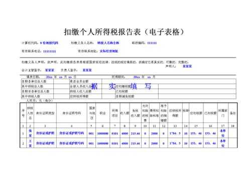 个人所得税扣缴明细表-扣缴个人所得税汇总报告表模板-第1张图片-马瑞范文网