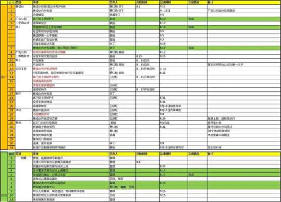 汽配推广工作计划模板_汽车配件推广营销案例-第3张图片-马瑞范文网