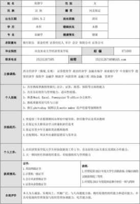  大学没有获奖简历模板「大学没获过奖简历怎么写」-第3张图片-马瑞范文网