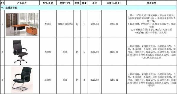  椅子成本核算模板「椅子的成本价」-第2张图片-马瑞范文网