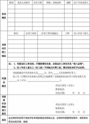 务农证明的模板 务农证明入学模板-第2张图片-马瑞范文网