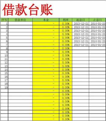 借款备查账簿模板怎么写-借款备查账簿模板-第2张图片-马瑞范文网