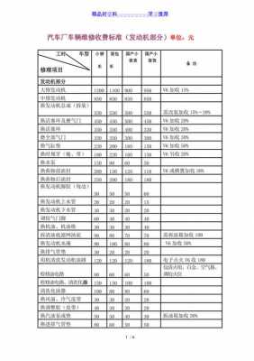 汽修维修项目表-第3张图片-马瑞范文网