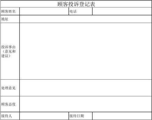 餐厅客诉都有哪些 餐厅客诉登记模板-第3张图片-马瑞范文网