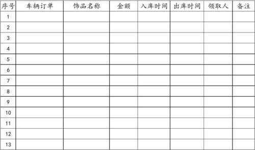 库管表格模板_库管表格模板百度网盘-第1张图片-马瑞范文网