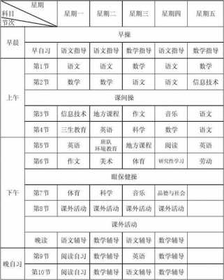 课外课周课表模板-第2张图片-马瑞范文网