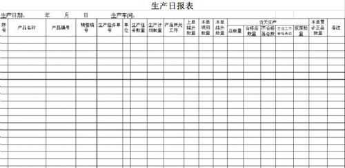 电缆厂生产日报表模板图片-电缆厂生产日报表模板-第3张图片-马瑞范文网