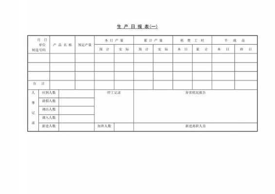 电缆厂生产日报表模板图片-电缆厂生产日报表模板-第1张图片-马瑞范文网