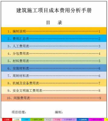 高层楼房模板摊比例,高层建筑模板成本多少 -第3张图片-马瑞范文网