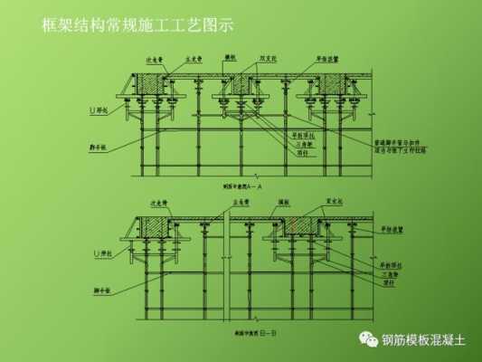 模板的拆除要求和原则-模板拆除的方法有几种-第2张图片-马瑞范文网