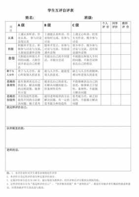 互评内容-第3张图片-马瑞范文网