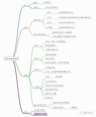  苏轼古诗教案模板「苏轼生平教案」-第3张图片-马瑞范文网