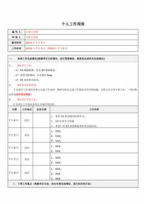 初入职周报模板（刚入职如何写周报）-第2张图片-马瑞范文网