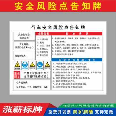 电葫芦安全告知牌模板,电葫芦警示牌 -第3张图片-马瑞范文网