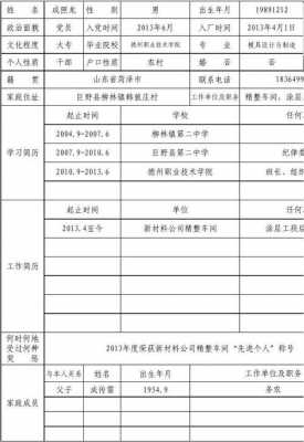 部门档案模板-第3张图片-马瑞范文网