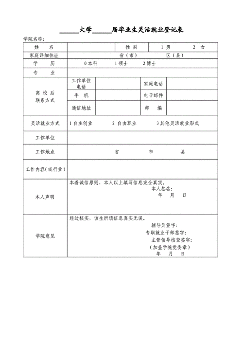  就业创业证台账模板「就业创业证台账模板怎么写」-第2张图片-马瑞范文网