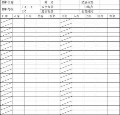 酒店库房管理表格模板-第3张图片-马瑞范文网