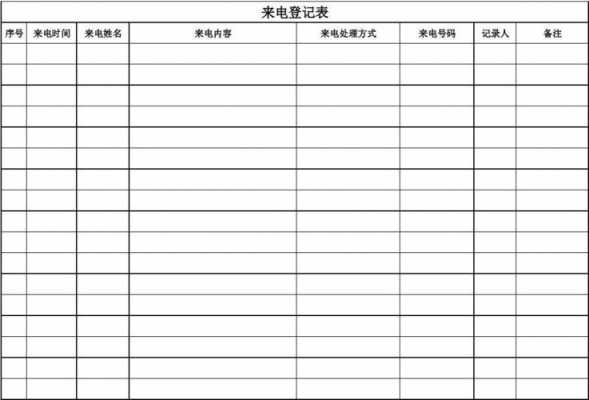 电话登记表模板下载-电话登记表模板-第2张图片-马瑞范文网