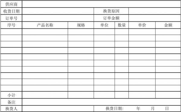 超市换货单模板-第1张图片-马瑞范文网