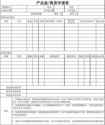 超市换货单模板-第3张图片-马瑞范文网