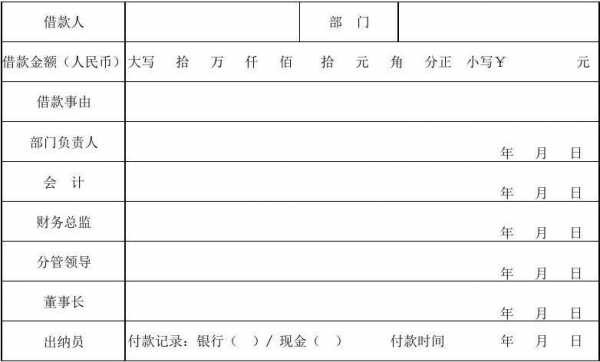  暂借款申请模板「暂借款申请单」-第3张图片-马瑞范文网