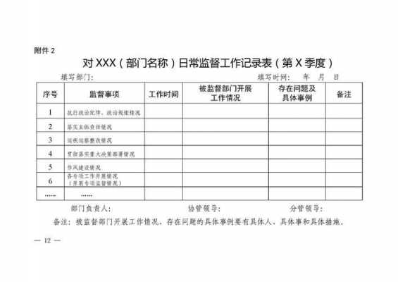  每日研判模板「每日研判怎么写」-第3张图片-马瑞范文网