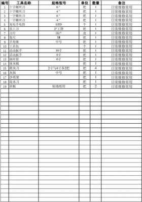 采购工具名称-第1张图片-马瑞范文网