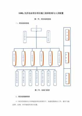 光伏项目组织架构模板（光伏项目施工组织方案）-第1张图片-马瑞范文网