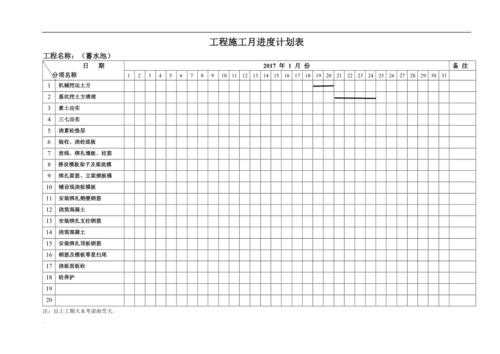 施工进度月计划范本-第3张图片-马瑞范文网