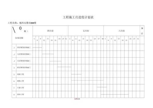 施工进度月计划范本-第1张图片-马瑞范文网