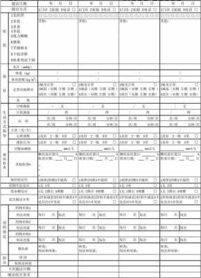 糖尿病随访表 最新糖尿病随访模板-第3张图片-马瑞范文网