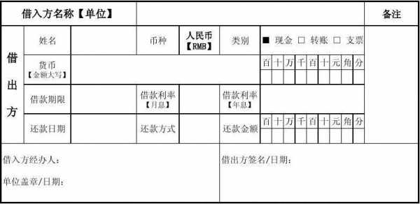 凭证模板借贷不平衡（凭证模板借贷不平衡的原因）-第1张图片-马瑞范文网