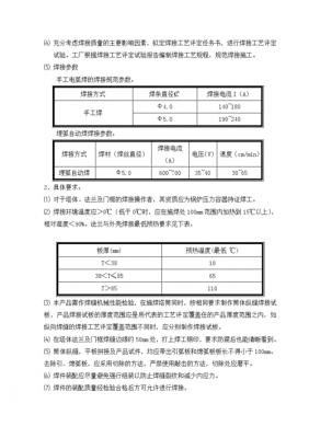 塔筒工作职责模板_塔筒的制造工艺-第1张图片-马瑞范文网