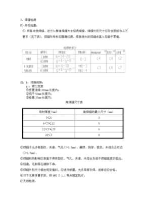 塔筒工作职责模板_塔筒的制造工艺-第2张图片-马瑞范文网