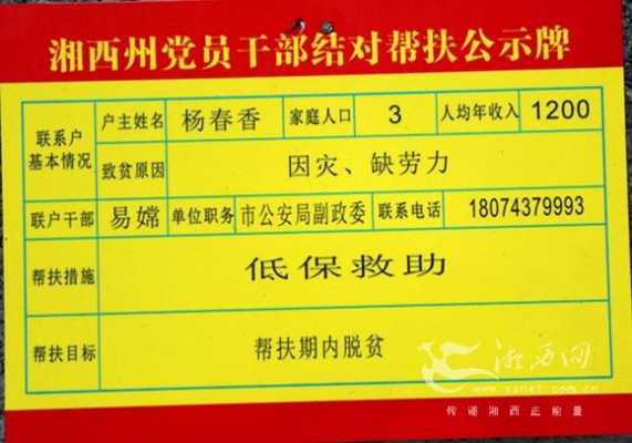 帮扶信息公示模板,帮扶信息公示模板图片 -第2张图片-马瑞范文网