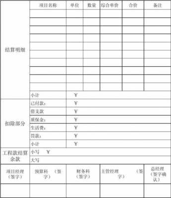 余款结算单模板怎么做-第3张图片-马瑞范文网