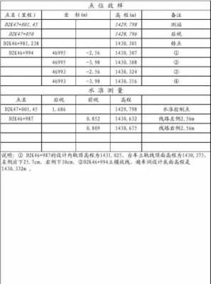  测试日志模板「测试日志是如何查询的」-第1张图片-马瑞范文网