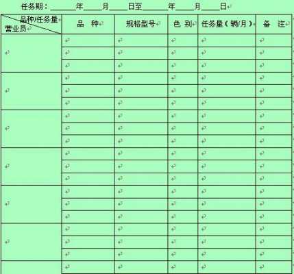 月任务分解表格模板-第2张图片-马瑞范文网