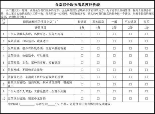 餐饮评估表模板（餐饮评估表模板AAA）-第3张图片-马瑞范文网