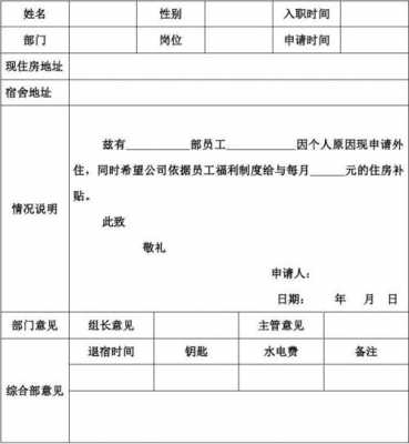 住宿补贴申请模板,住宿补贴申请怎么写 -第1张图片-马瑞范文网