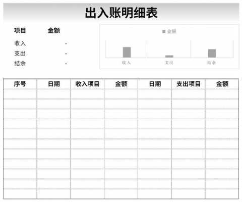 会计出帐文档模板_会计出入账表格-第2张图片-马瑞范文网