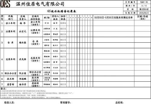 流动稽查记录模板_稽查轨迹是什么-第3张图片-马瑞范文网