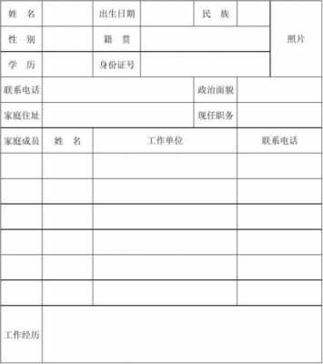 在职员工档案模板_在职员工档案模板下载-第2张图片-马瑞范文网