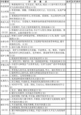 思想品德设计模板小学生三年级-第3张图片-马瑞范文网