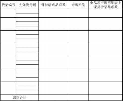 品项数模板（品项数是什么意思）-第3张图片-马瑞范文网